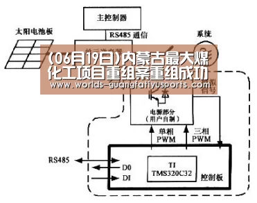 (06月19日)内蒙古最大煤化工项目重组案重组成功“广发(中国)”(图2) 广发体育